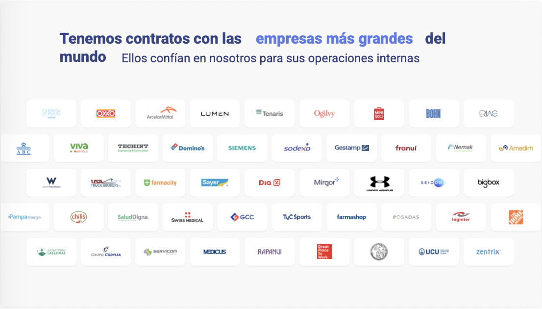 Las marcas afiliadas con Humand